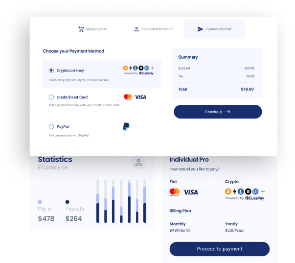 Ecommerce Payments Usecase