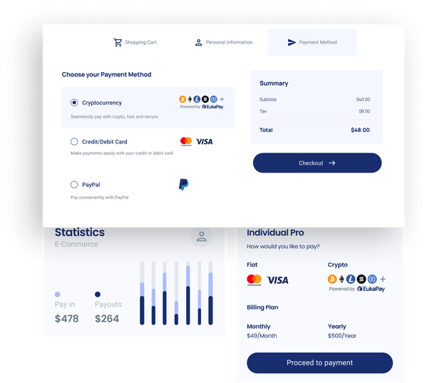 Ecommerce Payments Usecase